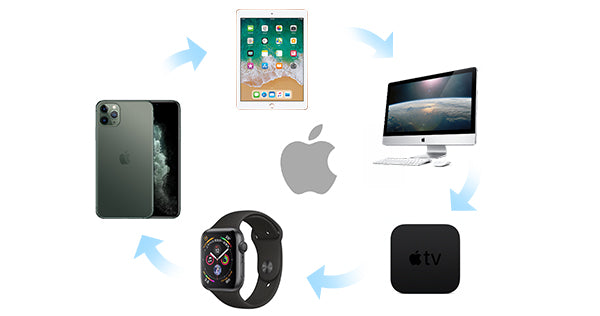 AirPods and Apple Watch