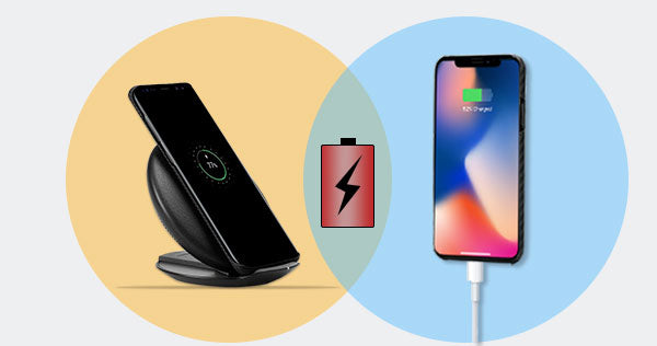 Wireless vs. Wired Charging: Which Is Better for Your iPhone? – PITAKA