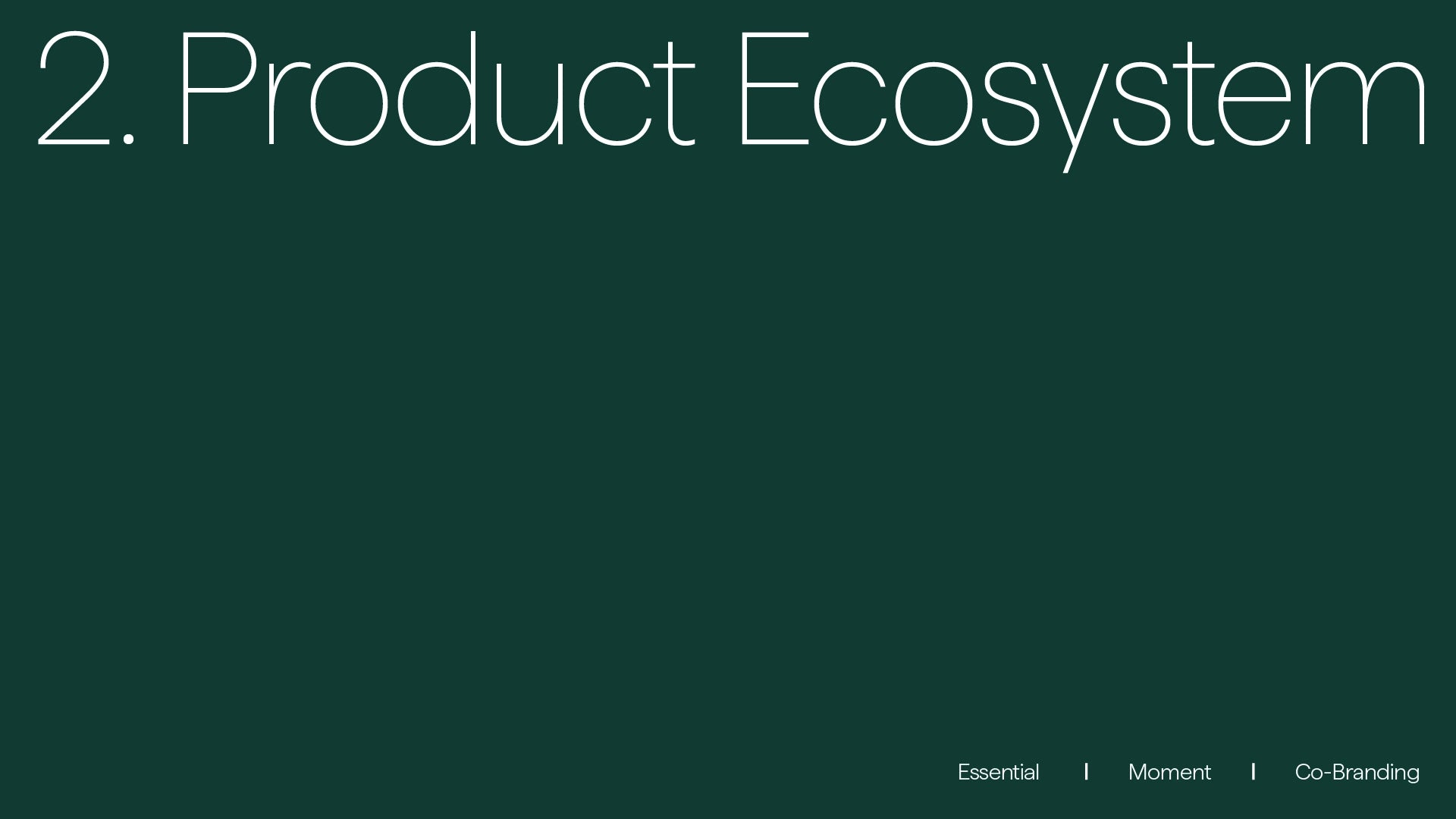 PITAKA Brand Manual